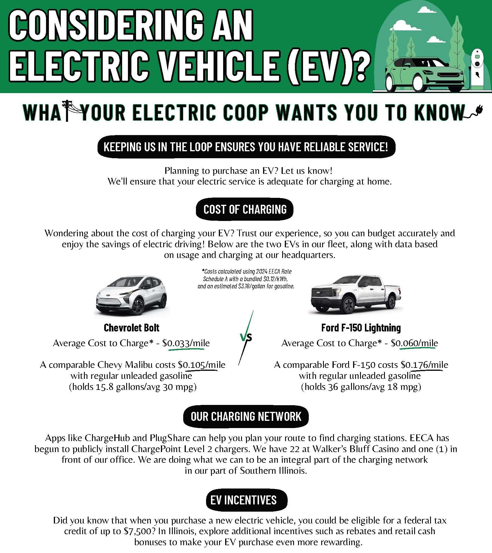 What Your Coop Wants You To Know - EVs (3)